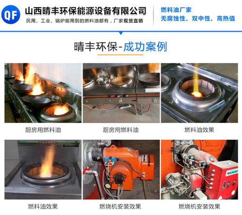 山西晴豐環保 專業新能源燃料生產與環保咨詢服務提供商